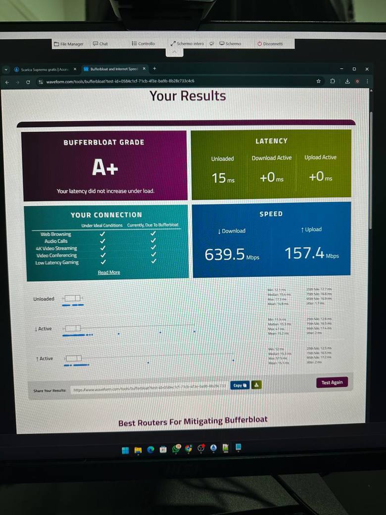 Boost Rete | Network Optimizer